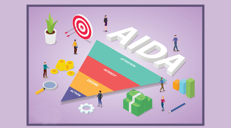Los principales conceptos del modelo AIDA (o cómo transforma extraños en clientes)