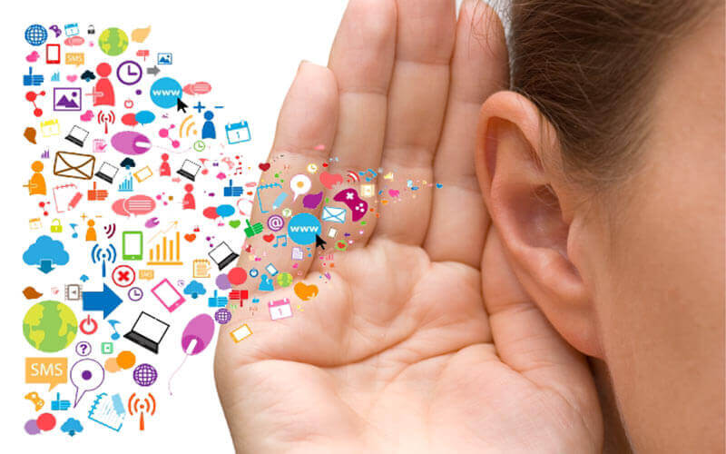 La Importancia del Social Listening